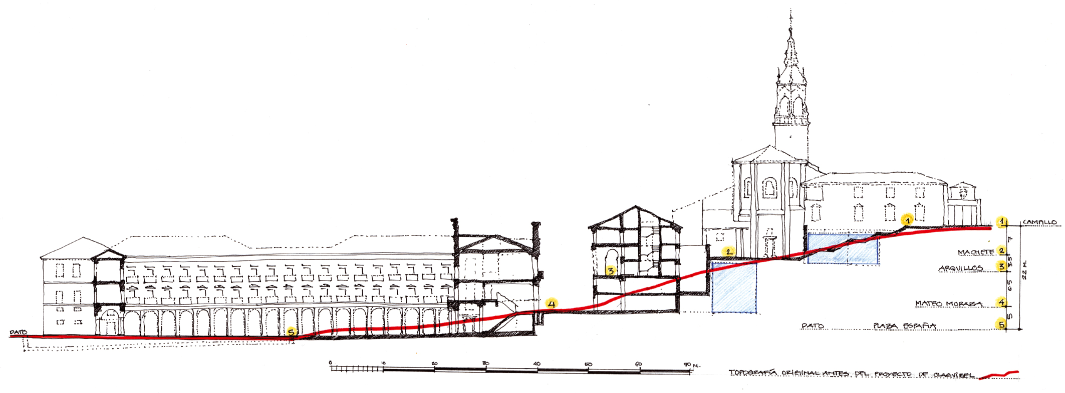 olaguibel-vitoria-gasteiz-ramon
