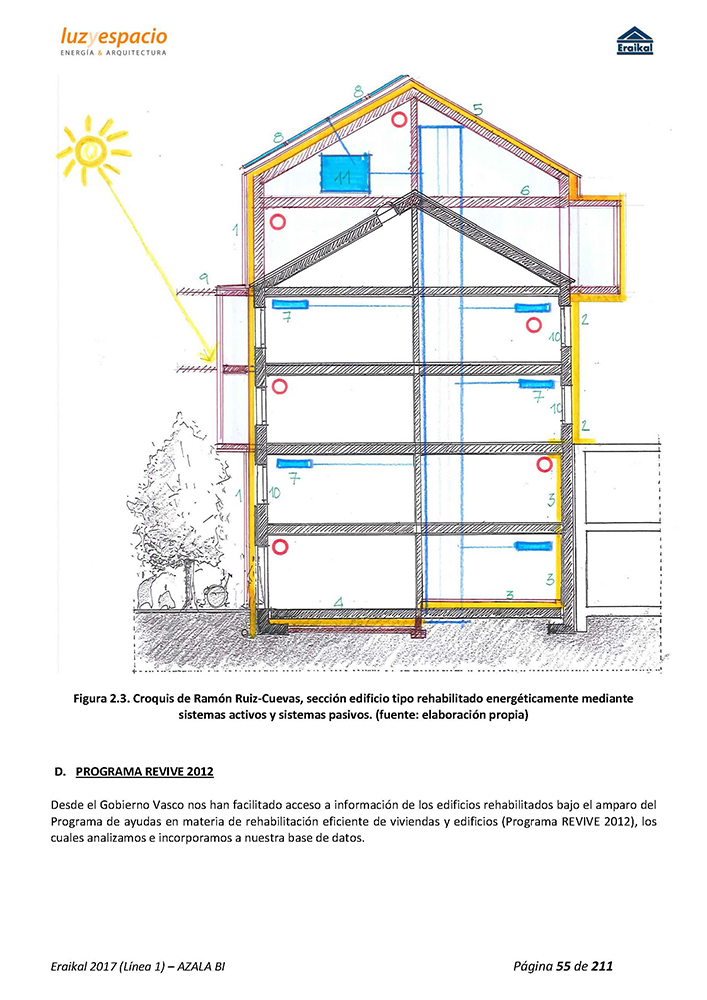 investigacion-eraikal-rehabilitacion-guia-azala-bi_pgina_1